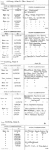 Goldberg, Selma N. (Mrs. Harry A.)