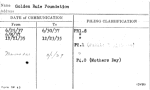 Golden Rule Foundation