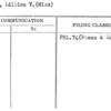 Golmis, Lilliam V. (Miss)