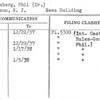 Gootenberg, Phil (Dr.)