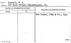 Index