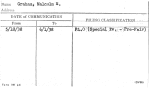 Graham, Malcolm M.