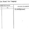 Greenville Steel Car Company