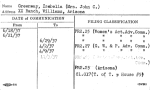 Greenway, Isabella (Mrs. John C.)