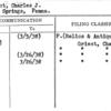 Griest, Charles J.