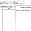 Griner, Charles B. (Mgr.)