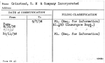 Grinstead, R.M. & Company Incorporated