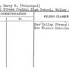 Gross, Harry W. (Principal)