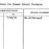 Group Rates for Summer School Students