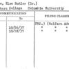 Grove, Elsa Butler (Dr.)
