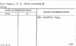 Gugger, P.H. (Vice President)