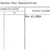 Guide Service Tour Cancellations