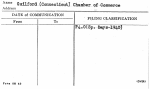 Guilford (Connecticut) Chamber of Commerce