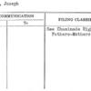 Guiney, Joseph