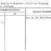 Gulf, Mobile & Northern Railroad Company