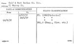 Gulf & West Indies Co. Inc.