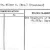 Gullette, Wilmer C. (Mrs.) (President)