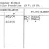Gunn, Selskar Michael
