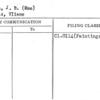 Guth, J.B. (Mme)