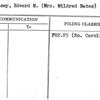 Gwathmey, Edward M. (Mrs. Mildred Bates)