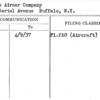 Gwinn Aircar Company