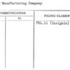 H & M Manufacturing Company
