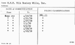 H.R.H. Silk Hosiery Mills, Inc.