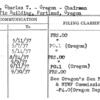 Haas, Charles T. - Oregon - Chairman