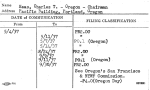 Haas, Charles T. - Oregon - Chairman