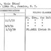 Hafner, Viola (Miss)