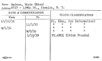 Hafner, Viola (Miss)