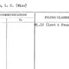 Haines, L.C. (Miss)