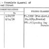 Haiti - Consulate General of
