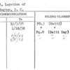Haiti, Legation of