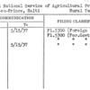 Haiti National Service of Agricultural Prod. & of Rural Teaching
