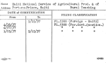 Haiti National Service of Agricultural Prod. & of Rural Teaching
