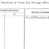 Haiti Secretary of State for Foreign Affairs
