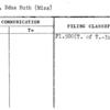 Hale, Edna Ruth (Miss)