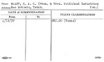 Halff, G.A.C. (Pres. & Tres. Southland Industries Inc.)