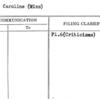 Hall, Caroline (Miss)