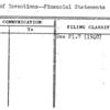 Hall of Inventions--Financial Statements