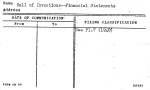 Hall of Inventions--Financial Statements