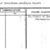 Hall of Inventions--Receipts Report