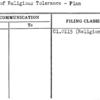 Hall of Religious Tolerance - Plan