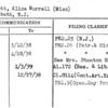 Hallett, Alice Morrell (Miss)
