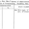 Halter, Nora (Mrs.) Bureau of Administration