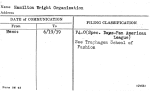 Hamilton Wright Organization