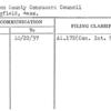 Hampden County Consumers Council