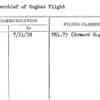 Handkerchief of Hughes Flight