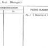Haney, Fred. (Manager)